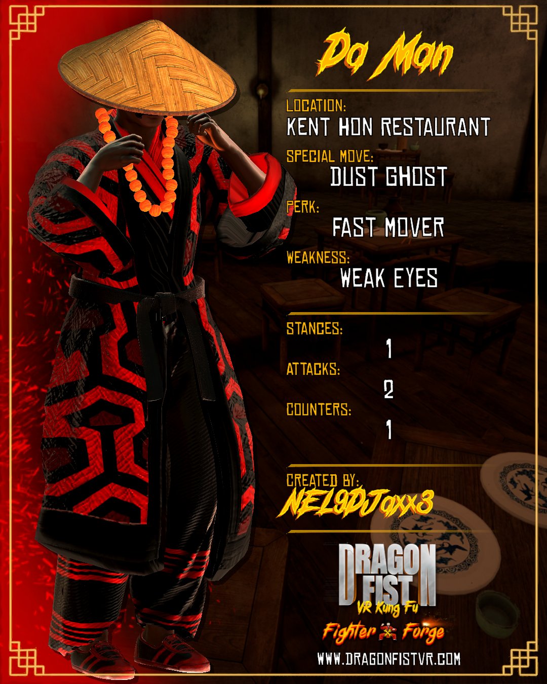 Da Man - Created By: NEL9DJaxx3